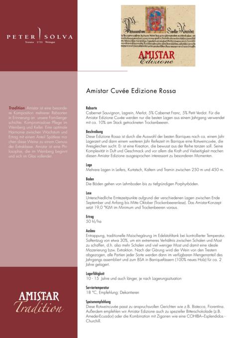 K640_Amistar rot edizione