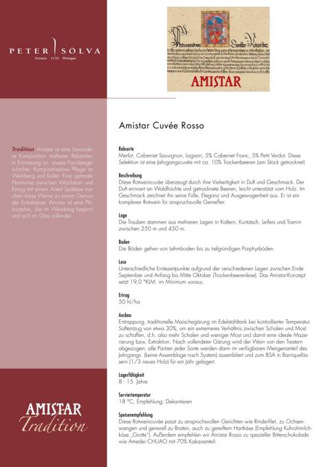 K640_Amistar rot