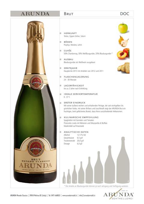 K640_arunda-brut